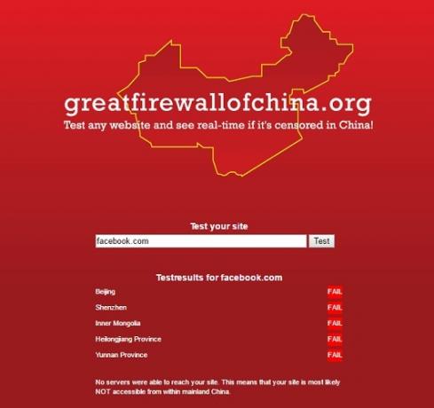 firewall hebat dari china facebook