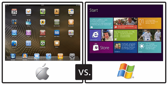 Akankah Windows 8 Berhasil Atau Gagal? [Opini] Windows vs iPad