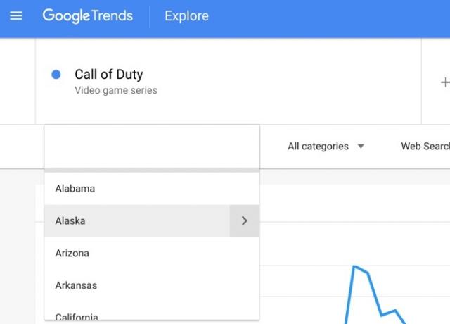 Google Trends Pilih Wilayah