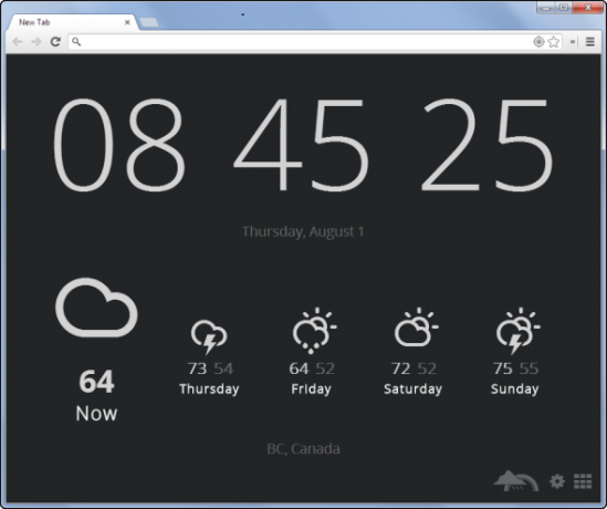 9 Cara Menyesuaikan Halaman Tab Baru di Chrome saat ini untuk chrome