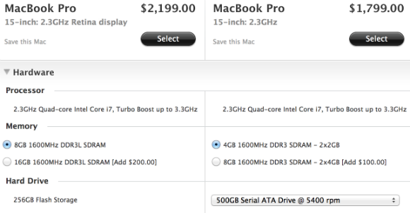 Apakah The Retina MacBook Pro Baru Untuk Anda? [Opini] mbp dibandingkan