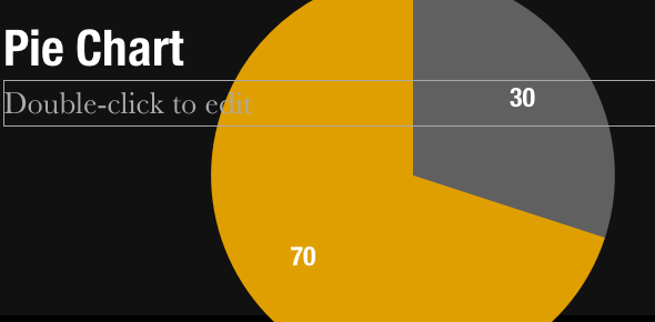 Buat Presentasi Profesional dalam Menit Dengan Slidevana untuk PowerPoint dan Keynote [Giveaway] PieChart