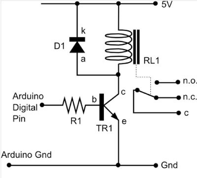 otomatisasi rumah Arduino