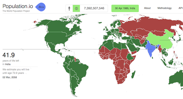 online-analysis-yourself-populasi-io