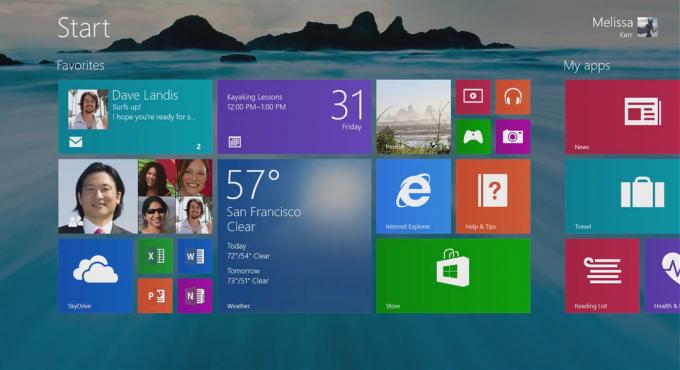 Panduan Membeli MakeUseOf Tablet: Musim Panas 2013 windows8 ss