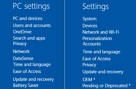 Pengaturan PC Windows 10