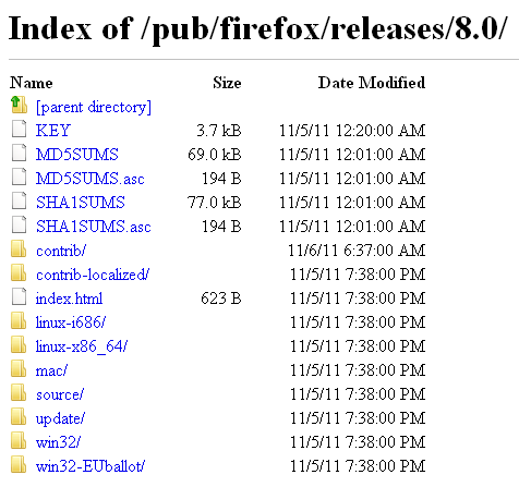 Firefox 8 Tersedia Sekarang Untuk Diunduh [News] ftp