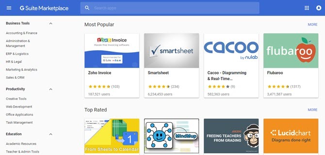 Google Apps Marketplace: Aplikasi untuk GSuite Bisnis Anda