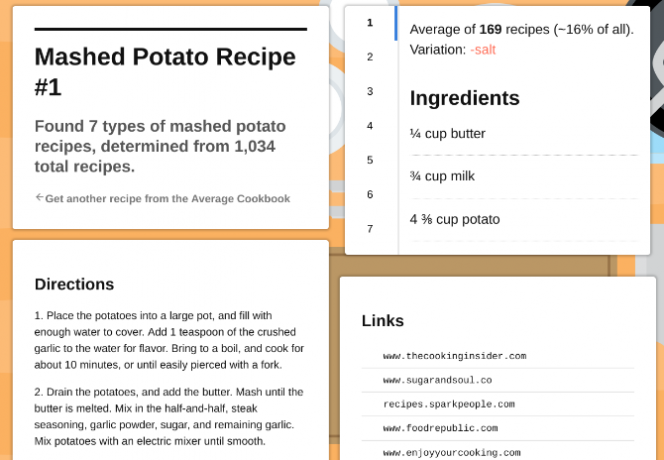 5 Situs dan Aplikasi Resep Pintar untuk Menyederhanakan dan Menciptakan Kembali Memasak resep averag buku resep