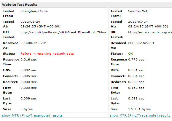 firewall china yang bagus