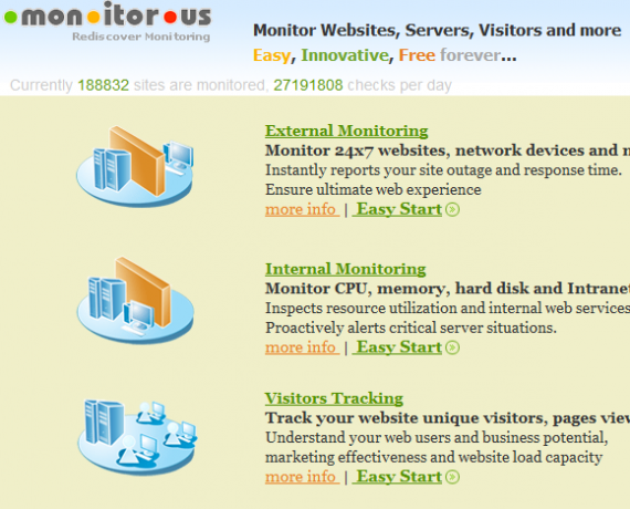 monitor situs online