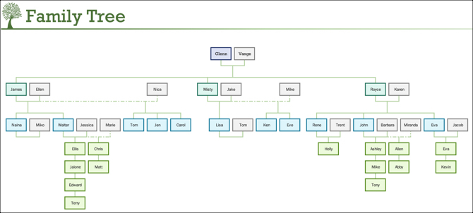 Family Tree Templat Generator-MS Office