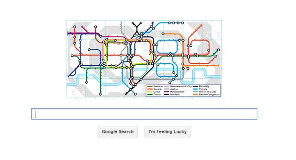 7 Situs Web Paling Penting Kita Tidak Bisa Hidup Tanpa homepage google