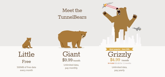 TunnelBear: VPN termudah untuk Melindungi Privasi Anda Harga TunnelBear