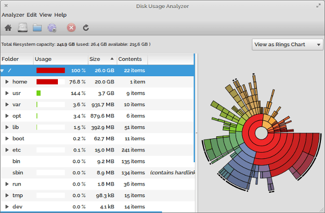 7 Aplikasi Hebat untuk Melihat Penggunaan Disk di Linux, linux disk analyzer baobab