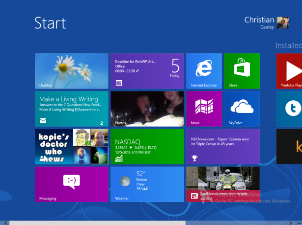 Panduan Windows 8 win8 8