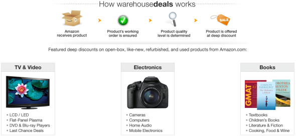 penawaran lokal amazon