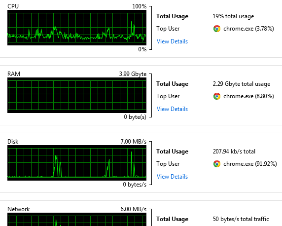 Bawa Windows Up To Speed ​​Dengan Auslogics BoostSpeed ​​5 resource