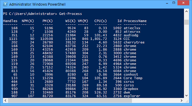 produktivitas-windows-powershell-proses