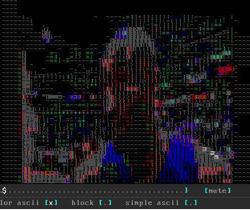 lihat kode ascii