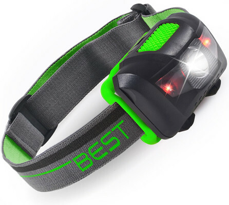 10 Gadget yang Harus Dimiliki untuk Melindungi Anda Terhadap Bencana Alam senter headlamp bencana