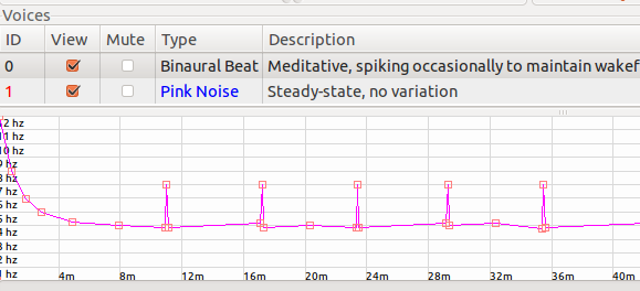 ketukan binaural gratis