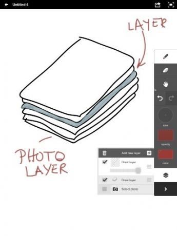 cara membuat sketsa