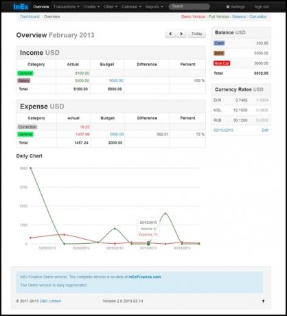 Dapatkan Keuangan Anda Dalam Rangka Dengan 9 Alat Web Keuangan Ikhtisar InEx