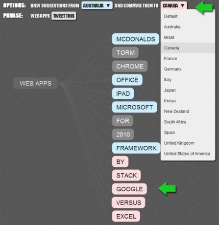 Cara Memvisualisasikan dan Bermain dengan Google Suggest Hasil google sarankanvisualisasikan 05