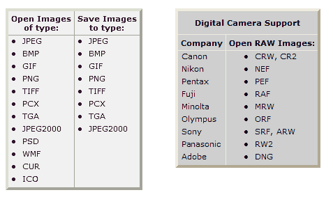 pemirsa gambar terbaik