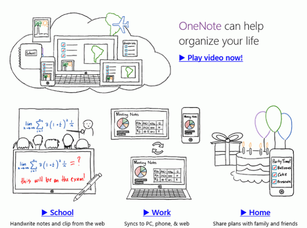 onenote-fitur