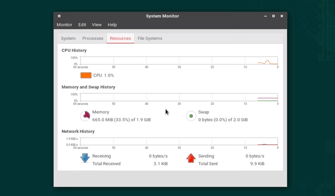 opensuse sistem monitor