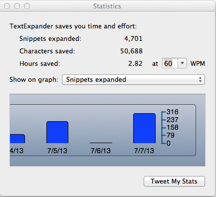 Statistik TextExpander