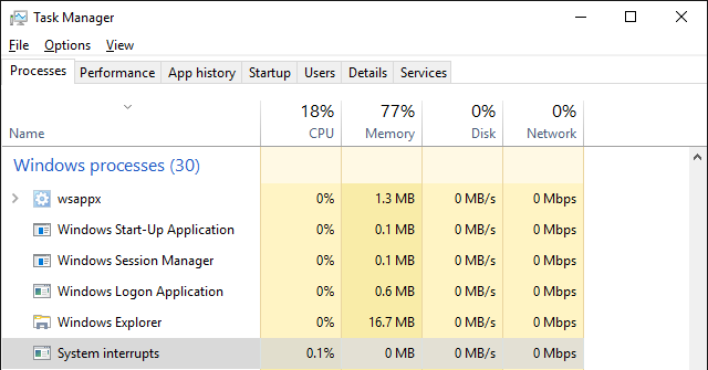 sistem mengganggu windows task manager