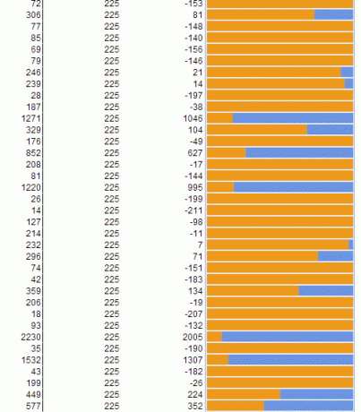 laporan spreadsheet google