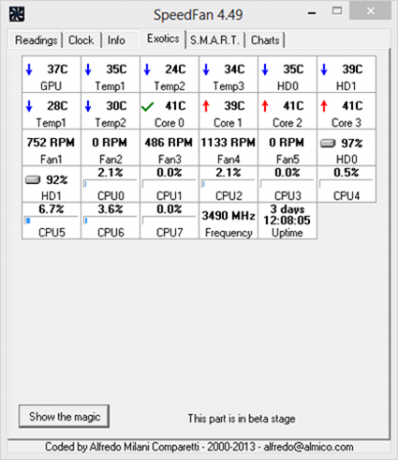 monitor sistem