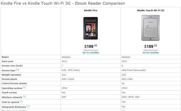 temukan pembaca ebook terbaik