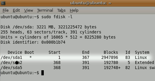 Bagaimana Cara Mereset Fdisk Kata Sandi Linux