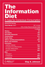 Hanya Makan Makanan Penutup: Mengapa Diet Informasi Anda Mungkin Mengerikan [Fitur] sampul infodiet