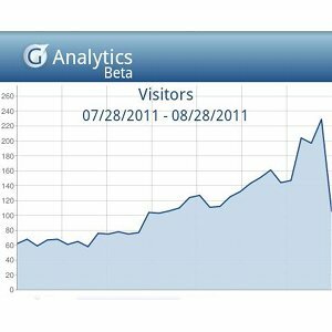 aplikasi google analytics untuk android