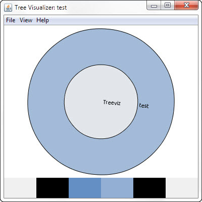 memvisualisasikan struktur data