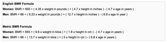 bmr-formula