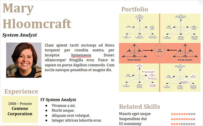 Templat resume kronologis