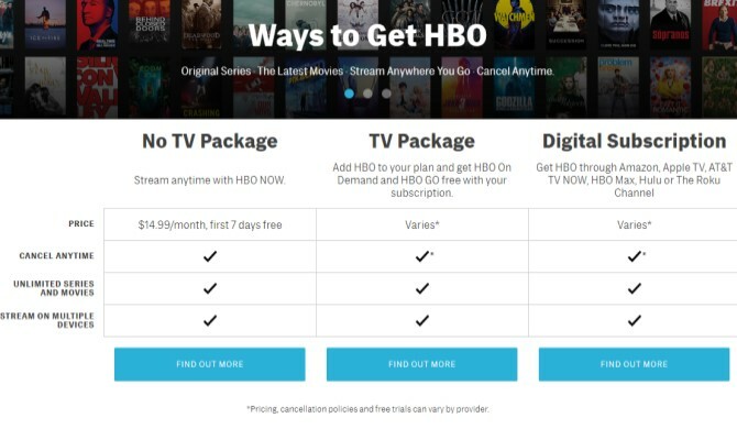 HBO Online Gratis Dengan Paket TV