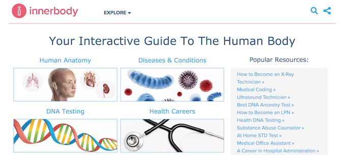 Situs web yang bermanfaat ini dikenal sebagai Innerbody