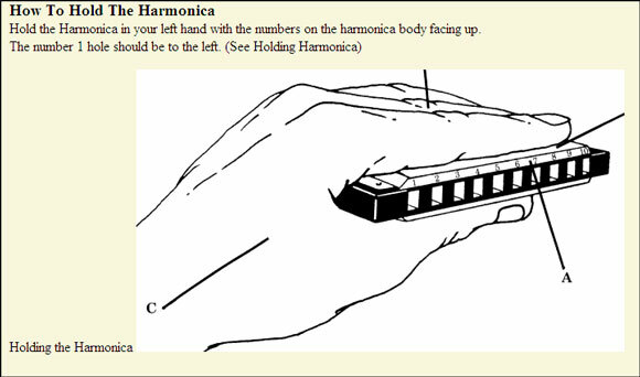 situs web harmonika