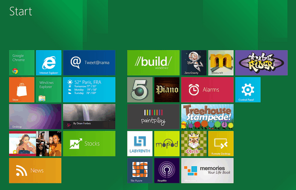 Akankah Windows 8 Berhasil Atau Gagal? [Opini] Windows 8 Metro UI