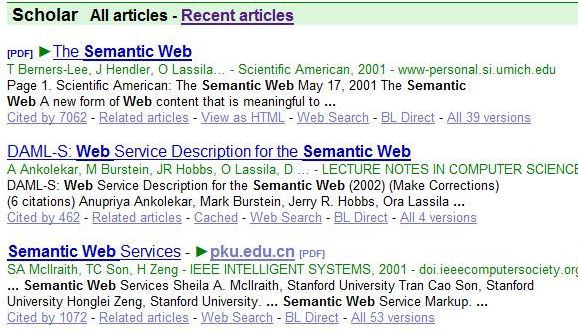 7 Mesin Pencari Google Hampir Tidak Diketahui Anda Harus Menggunakan googlescholar