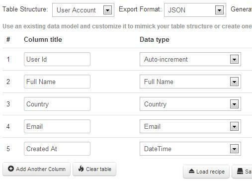 menghasilkan basis data acak