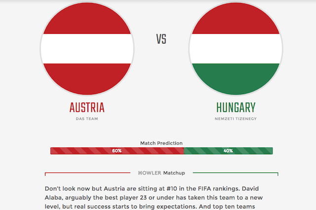 Soccer-Euro-tap-in-guide